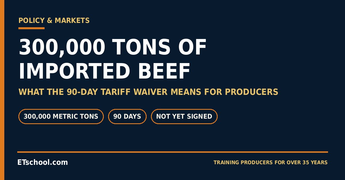 Beef import tariff waiver of 2026 and its effect on cattle prices for U.S. producers